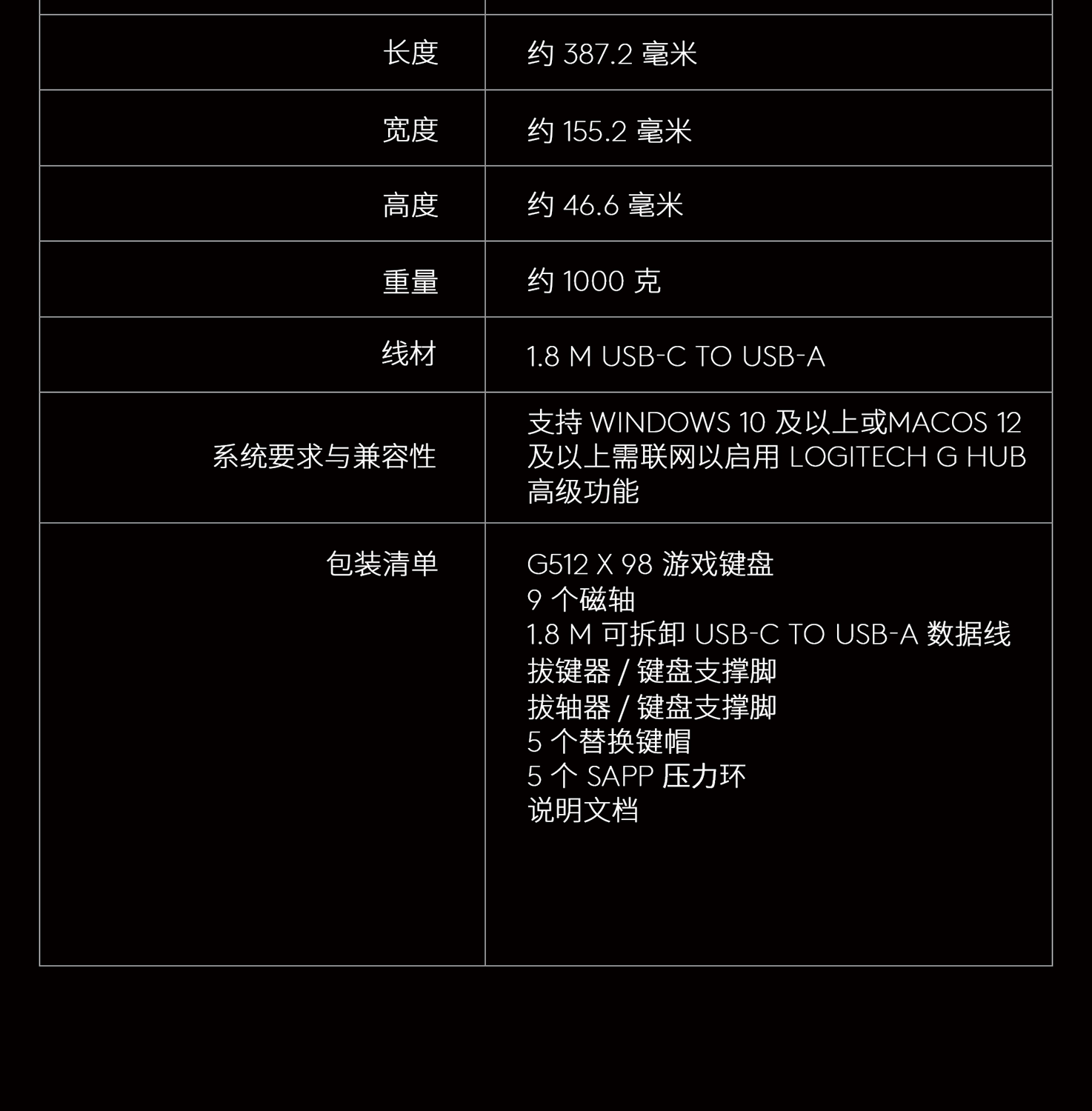 图片[18]-罗技 G512 X 98 游戏键盘-西风网络安全