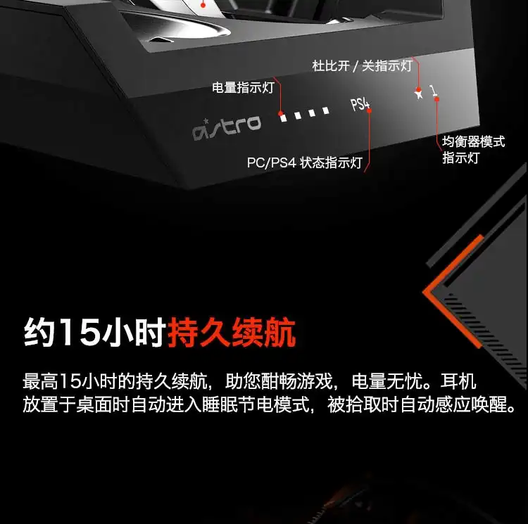 图片[10]-罗技 Astro A50 游戏耳机-西风网络安全