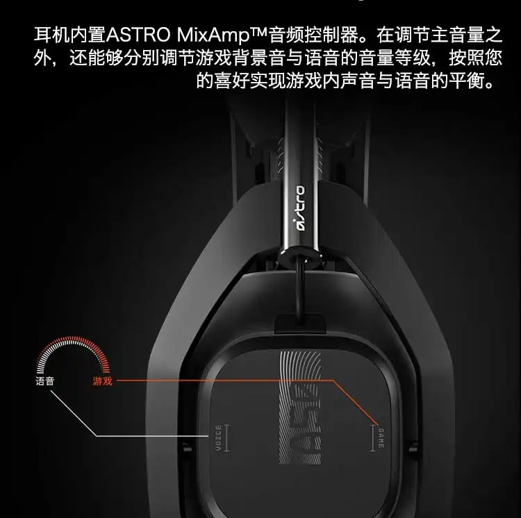 图片[12]-罗技 Astro A50 游戏耳机-西风网络安全