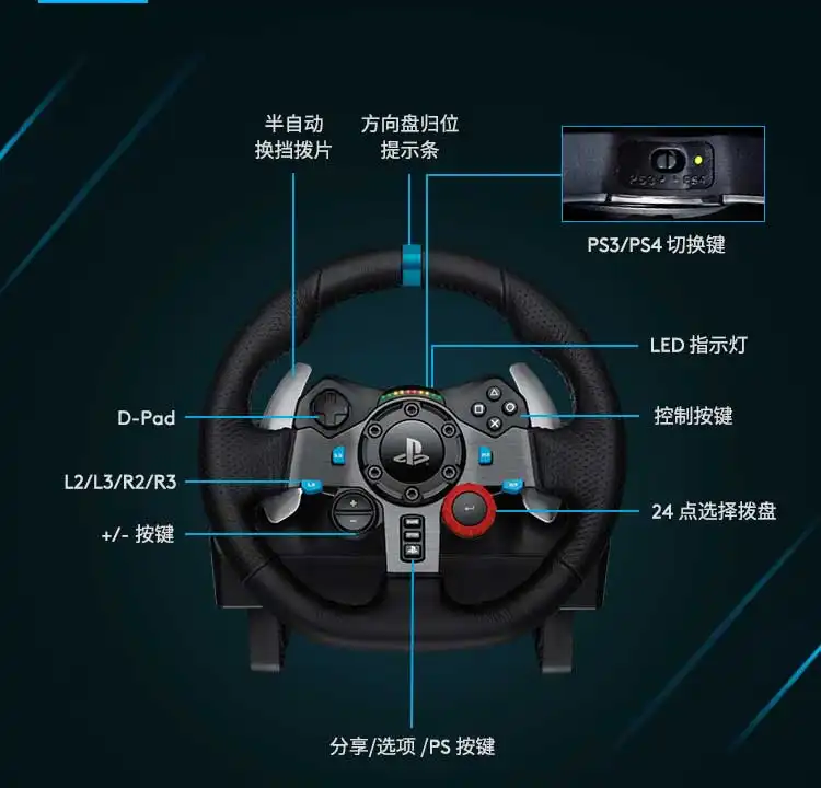图片[12]-罗技 G29 方向盘-西风网络安全