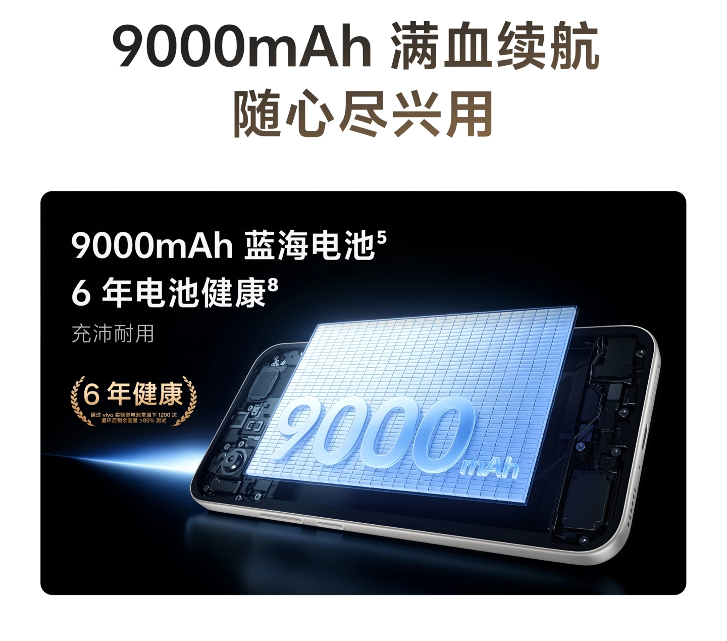 图片[2]-vivo Y600 Turbo-西风网络安全