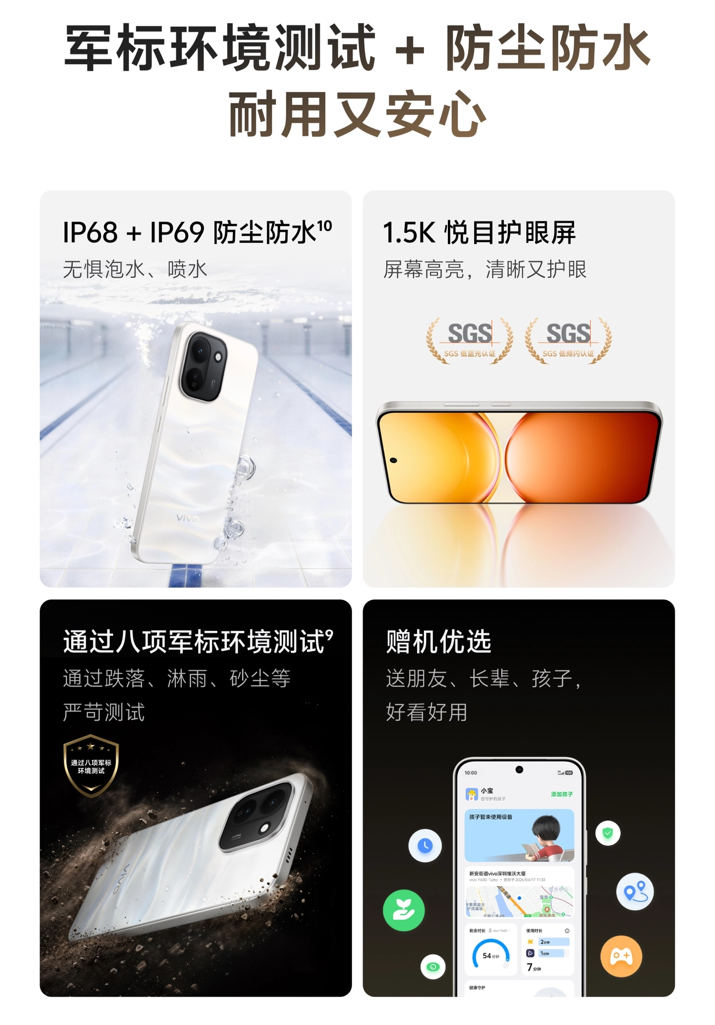 图片[3]-vivo Y600 Turbo-西风网络安全