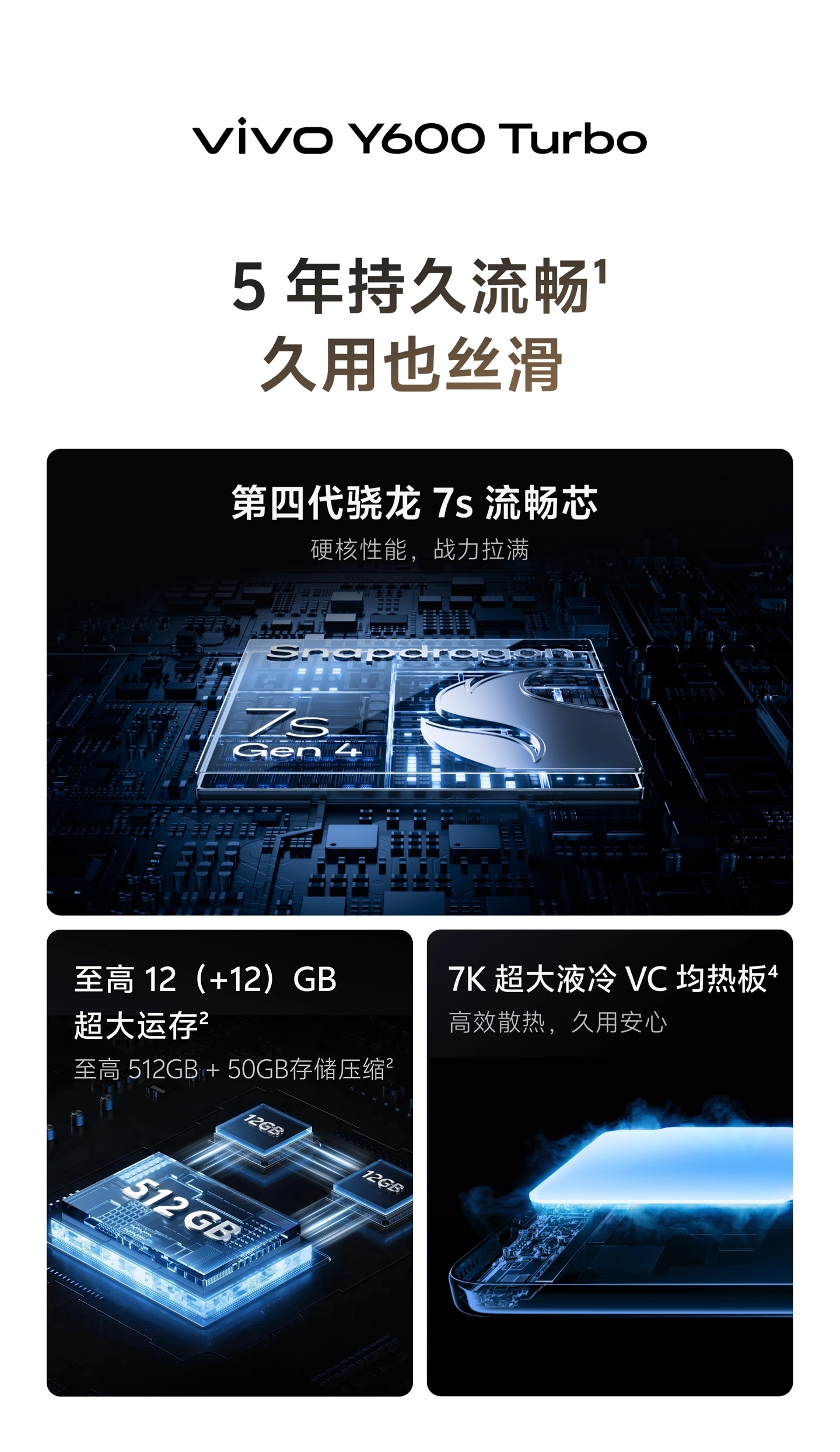 图片[1]-vivo Y600 Turbo-西风网络安全