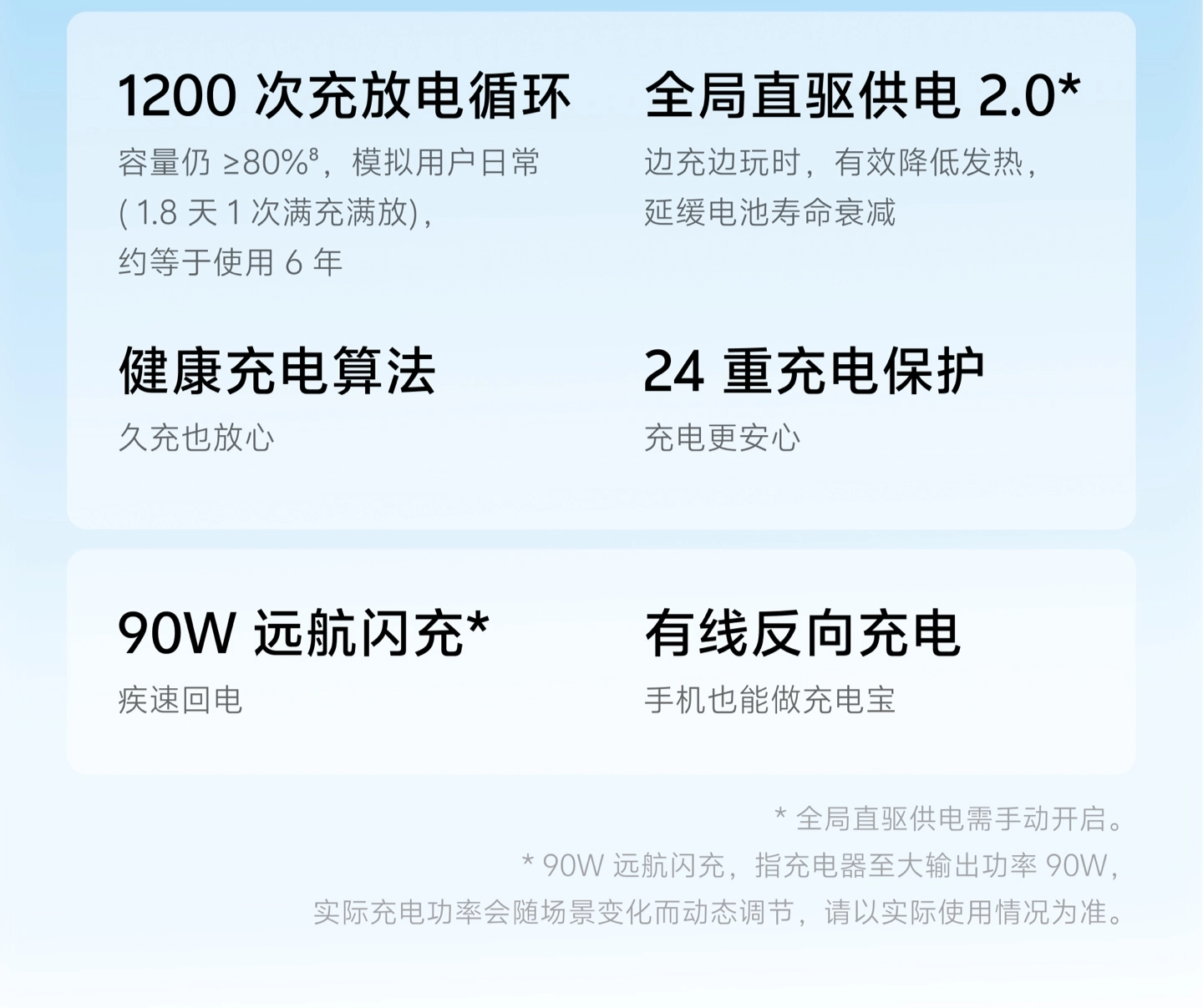 图片[14]-vivo Y600 Turbo-西风网络安全