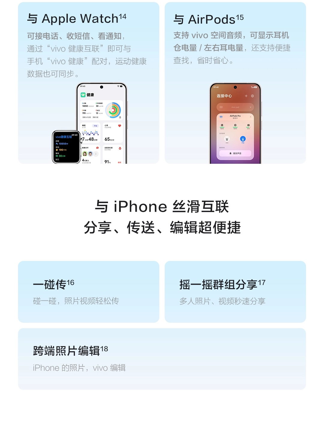 图片[27]-vivo X300-西风网络安全