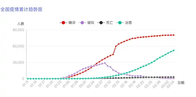 早报|AirPods Pro即将量产/TCL展示三折屏手机/蔚来2.35亿美元融资-西风网络安全