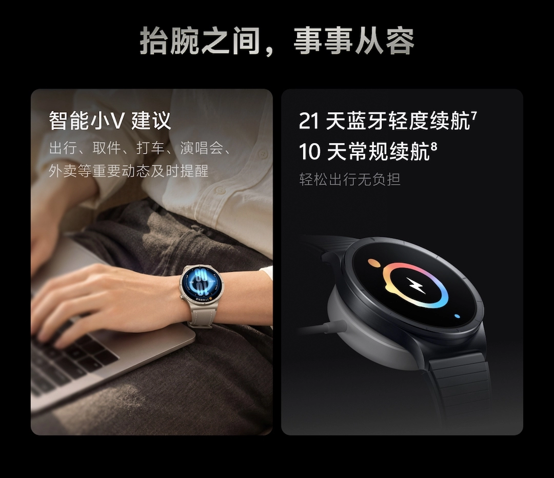 图片[3]-vivo WATCH 6-西风网络安全
