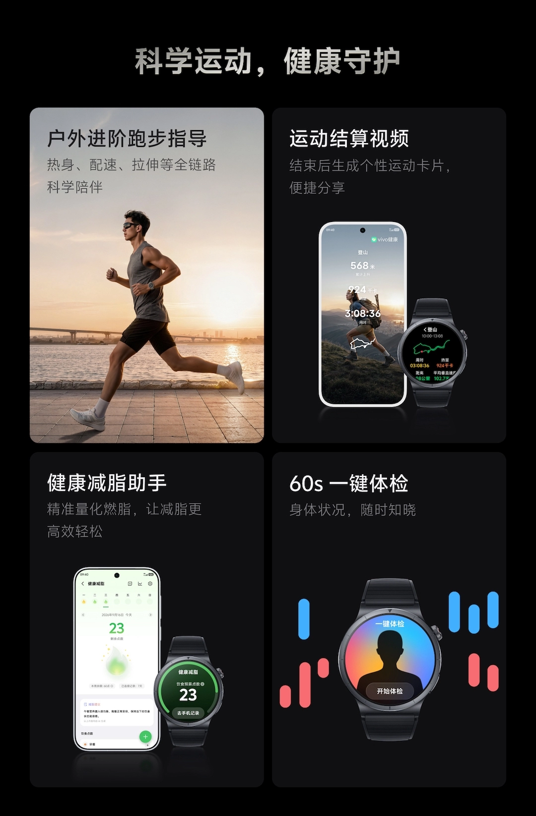 图片[2]-vivo WATCH 6-西风网络安全
