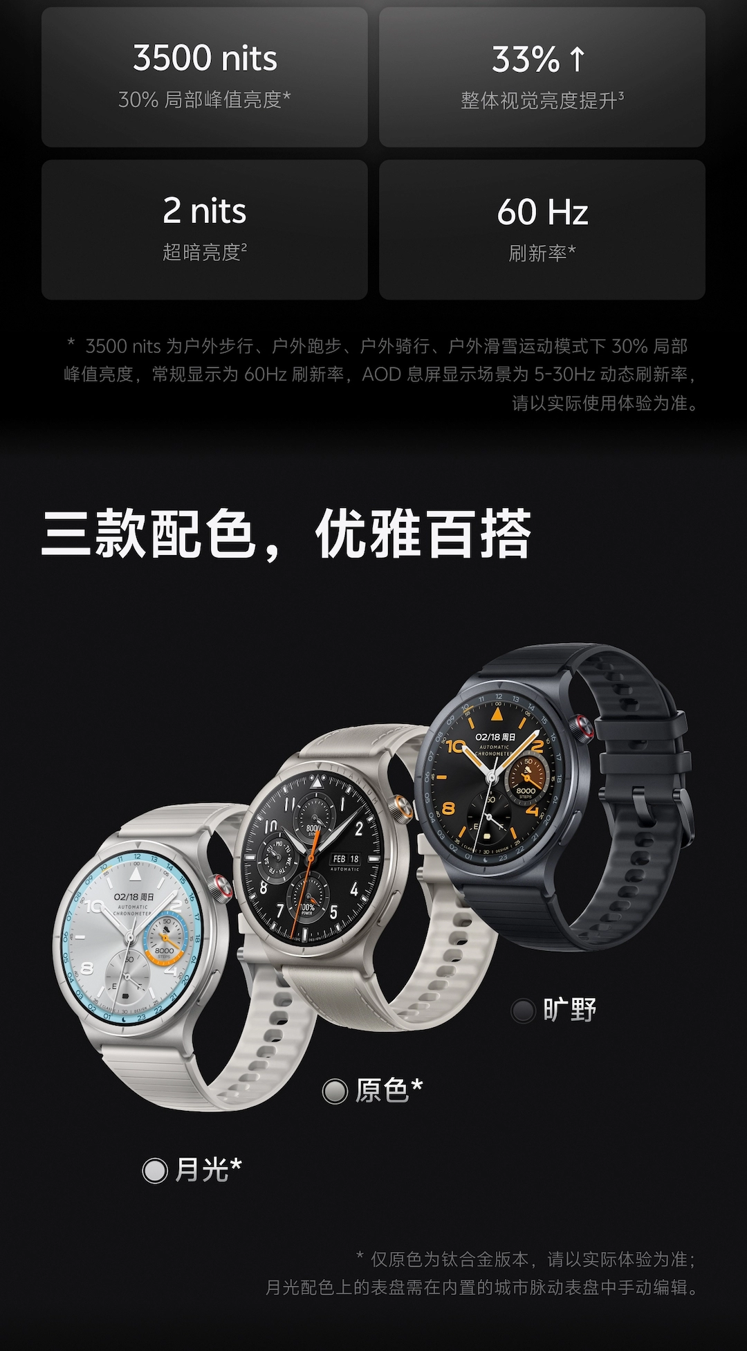 图片[7]-vivo WATCH 6-西风网络安全