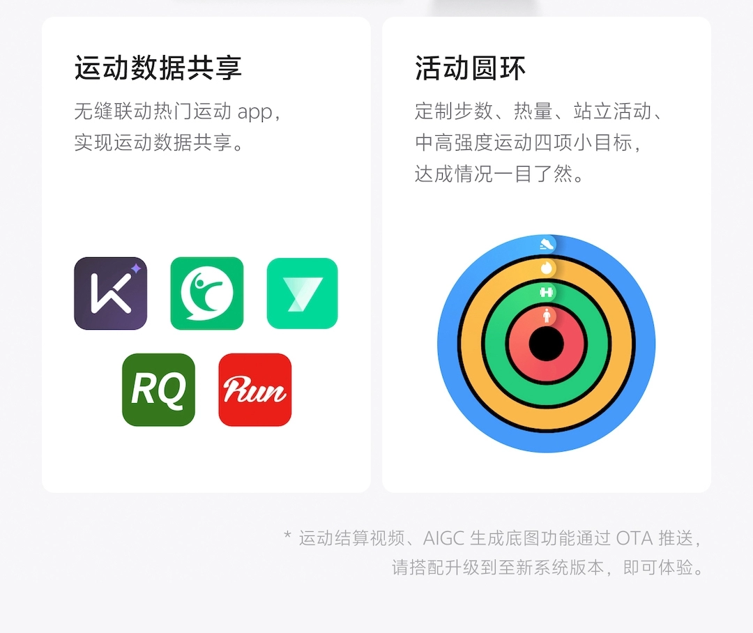 图片[16]-vivo WATCH 6-西风网络安全