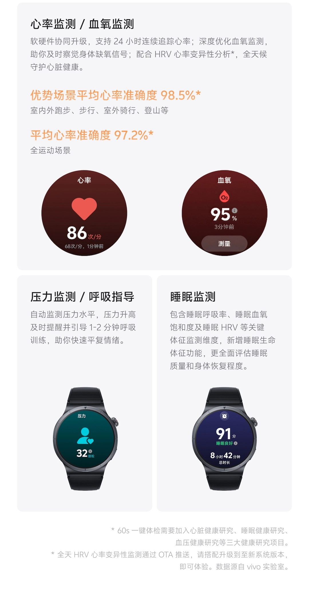 图片[21]-vivo WATCH 6-西风网络安全
