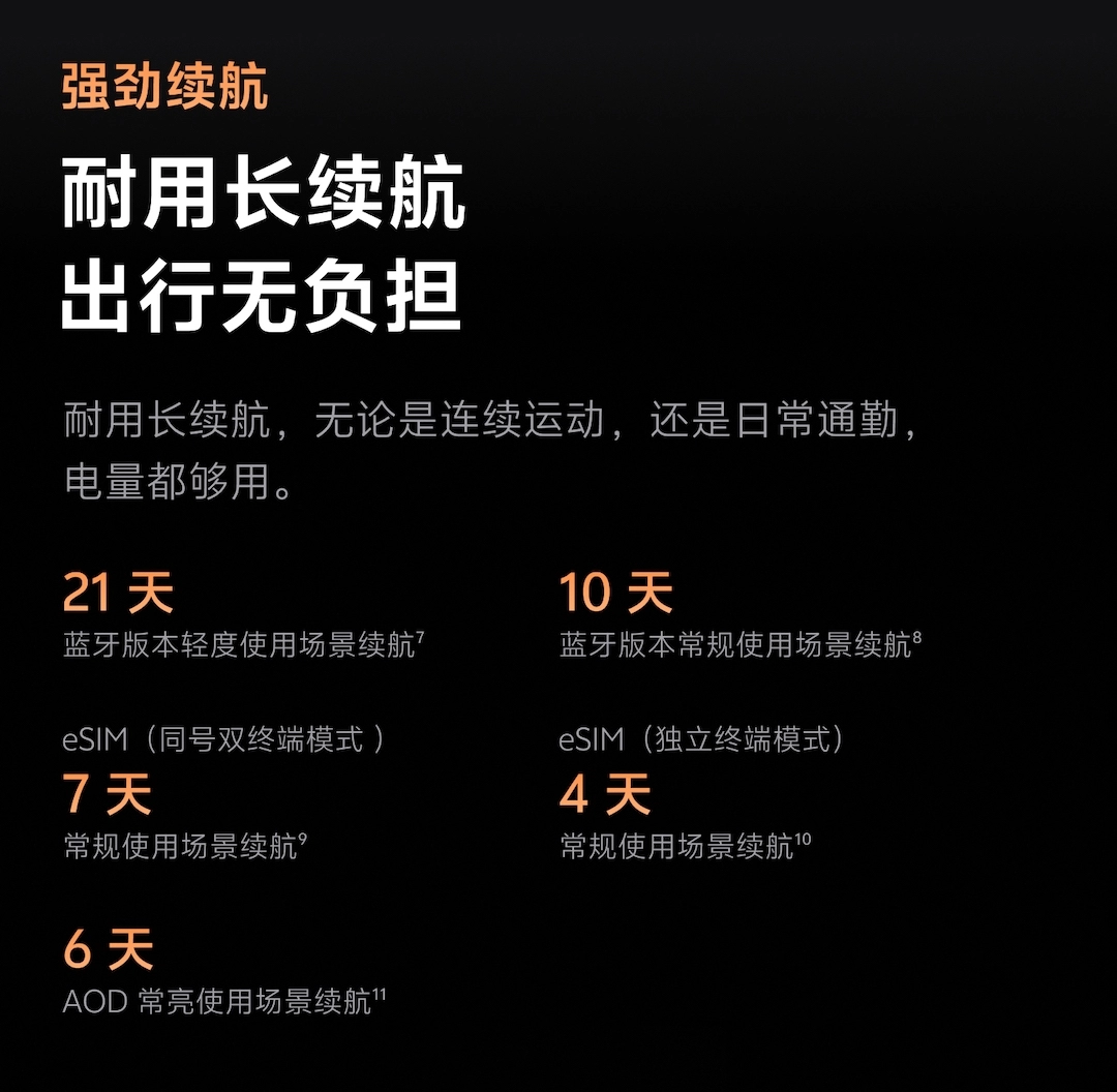 图片[27]-vivo WATCH 6-西风网络安全