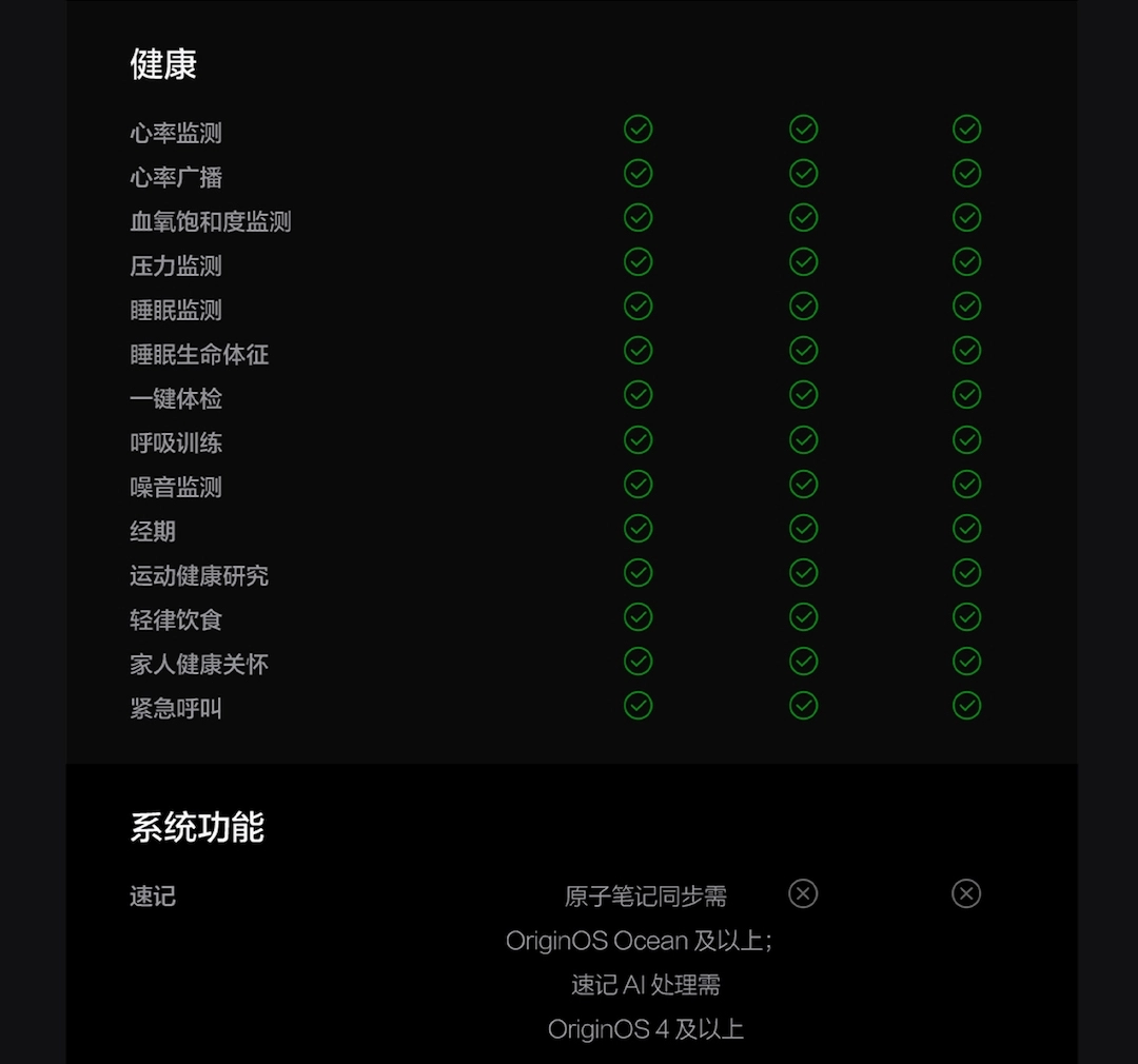 图片[33]-vivo WATCH 6-西风网络安全
