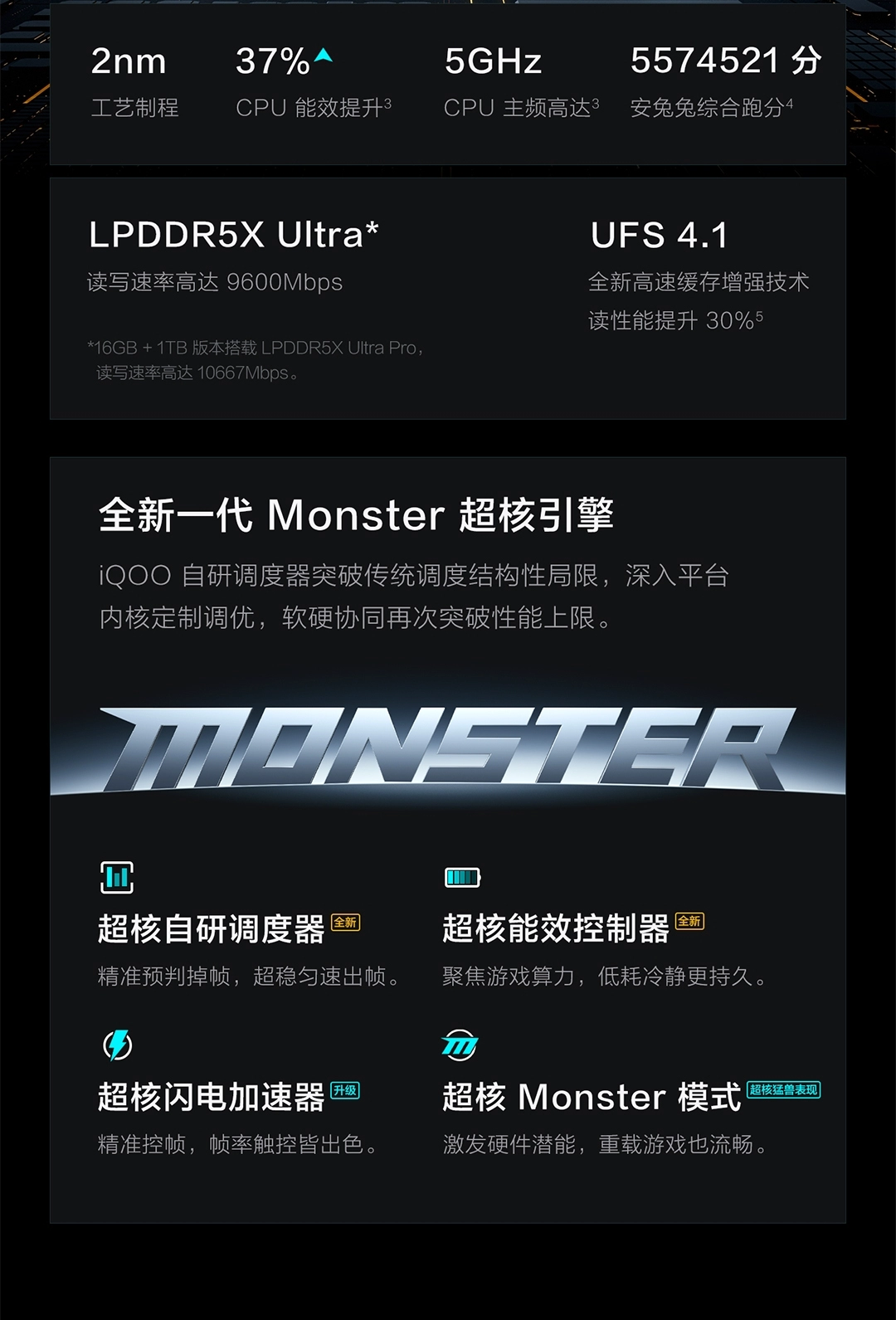 图片[9]-iQOO 16-西风网络安全