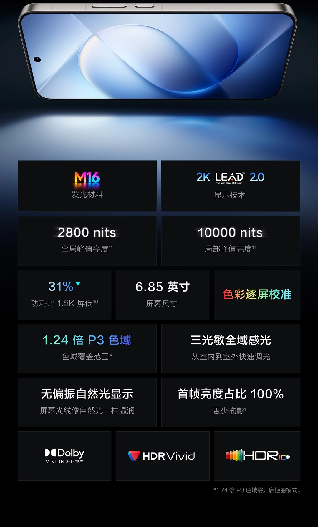 图片[19]-iQOO 16-西风网络安全