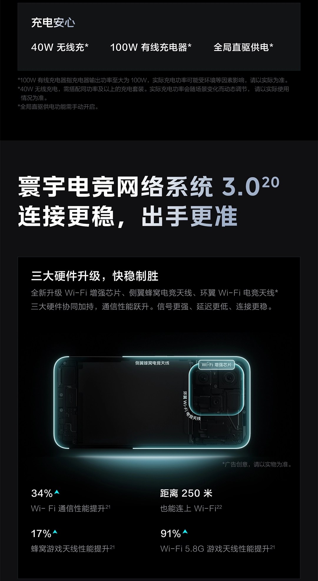 图片[25]-iQOO 16-西风网络安全