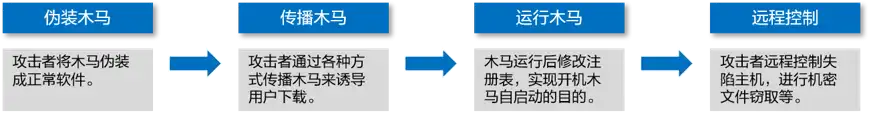 d2b5ca33bd20261002193135