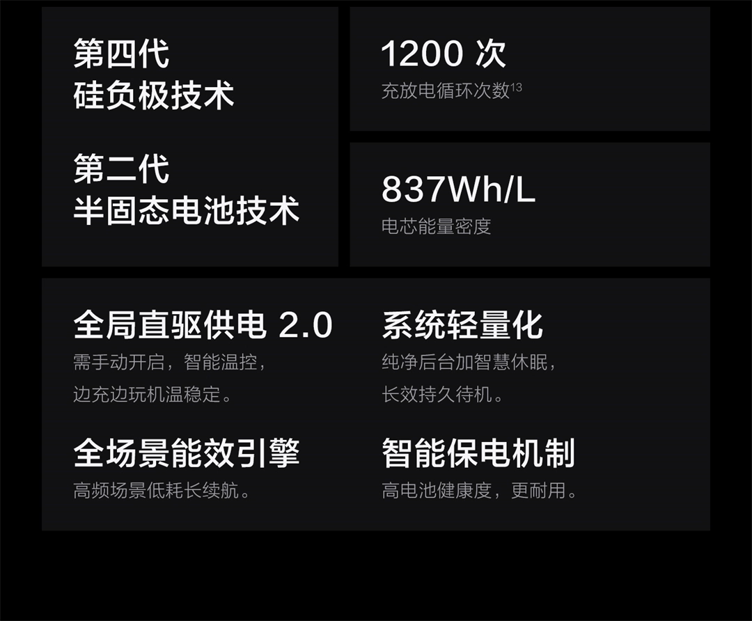 图片[35]-iQOO Pad Ultra-西风网络安全