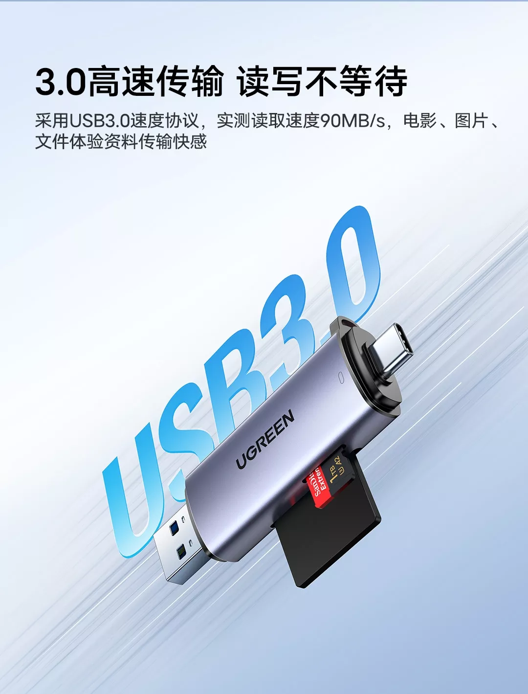 图片[2]-绿联 USB3.0多功能读卡器-西风网络安全