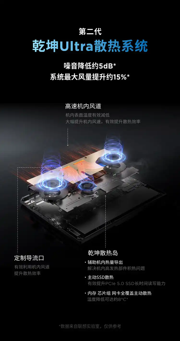 图片[9]-联想拯救者Y9000P 2026 至尊版-西风网络安全