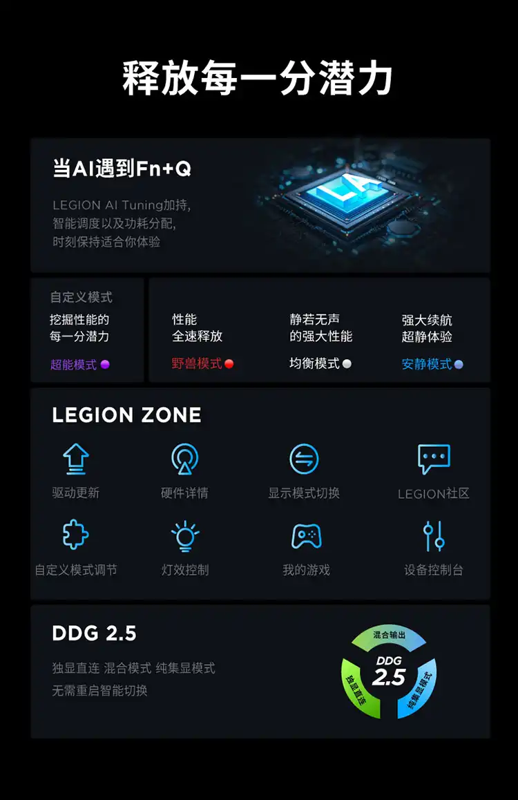 图片[17]-联想拯救者Y9000P 2026 至尊版-西风网络安全