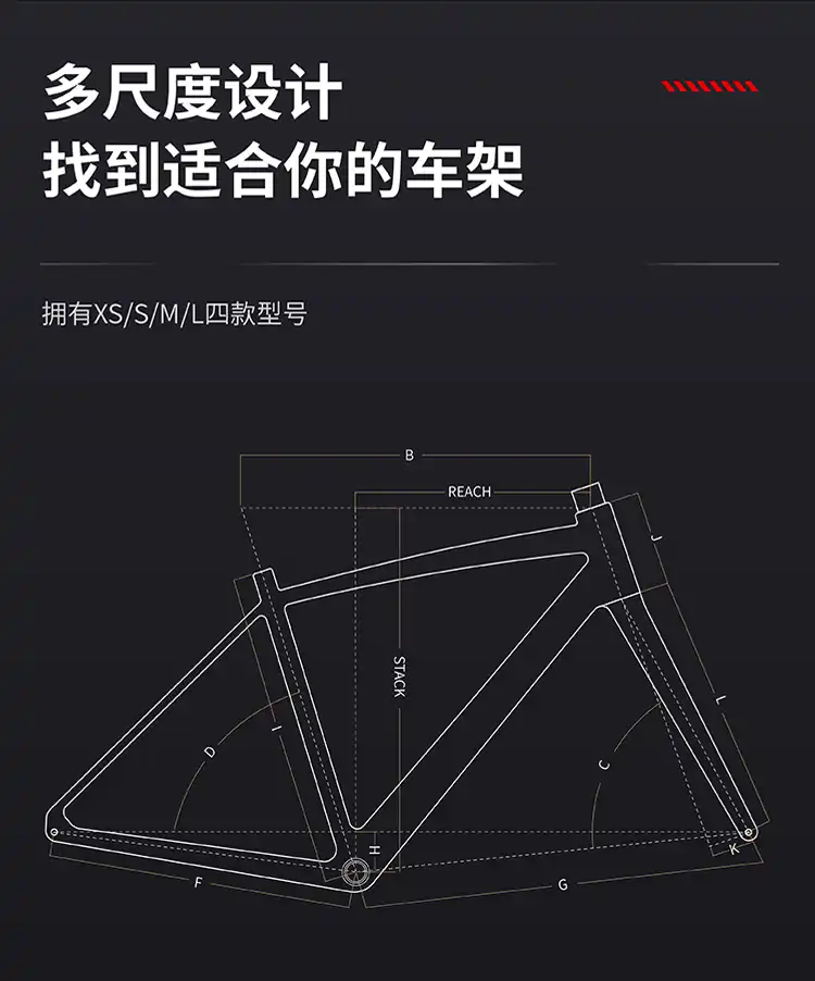 图片[13]-拯救者 公路自行车-西风网络安全