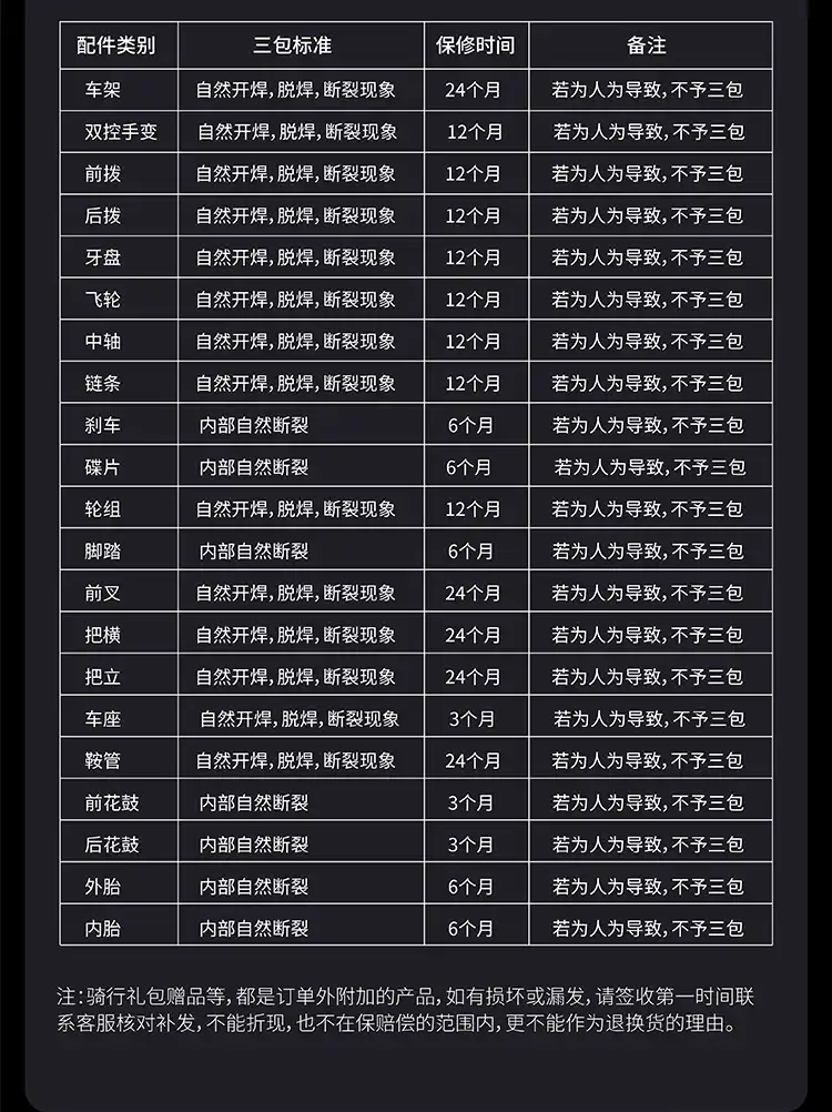图片[21]-拯救者 公路自行车-西风网络安全