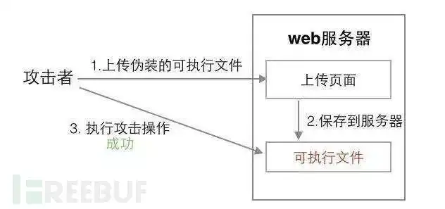 d2b5ca33bd20261006112511