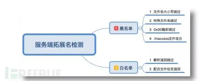 d2b5ca33bd20261006112544