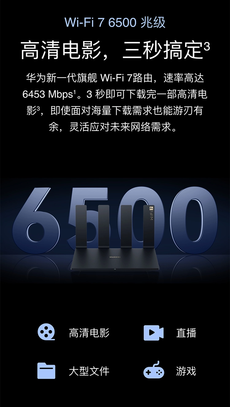 图片[5]-华为路由器 BE7 Pro-西风网络安全