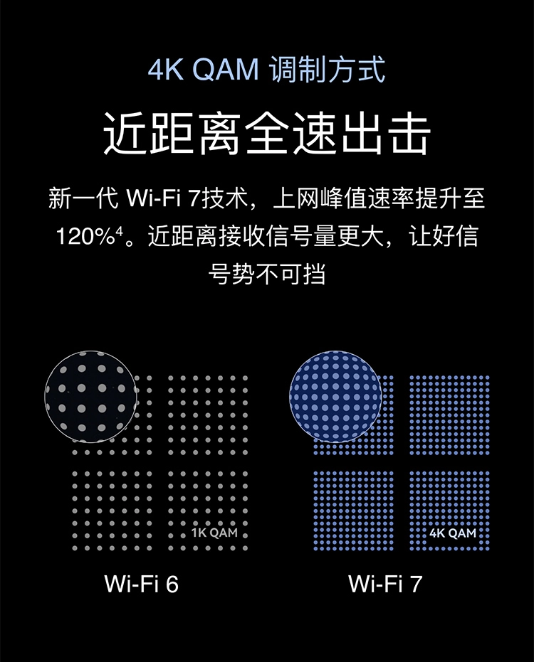 图片[7]-华为路由器 BE7 Pro-西风网络安全