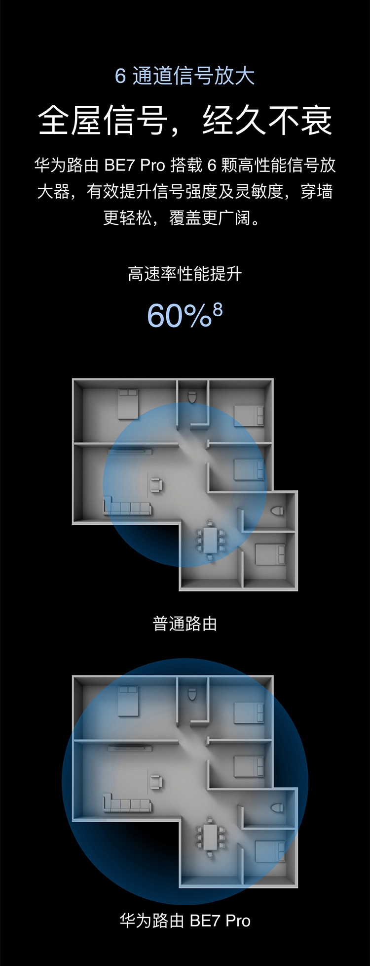 图片[10]-华为路由器 BE7 Pro-西风网络安全