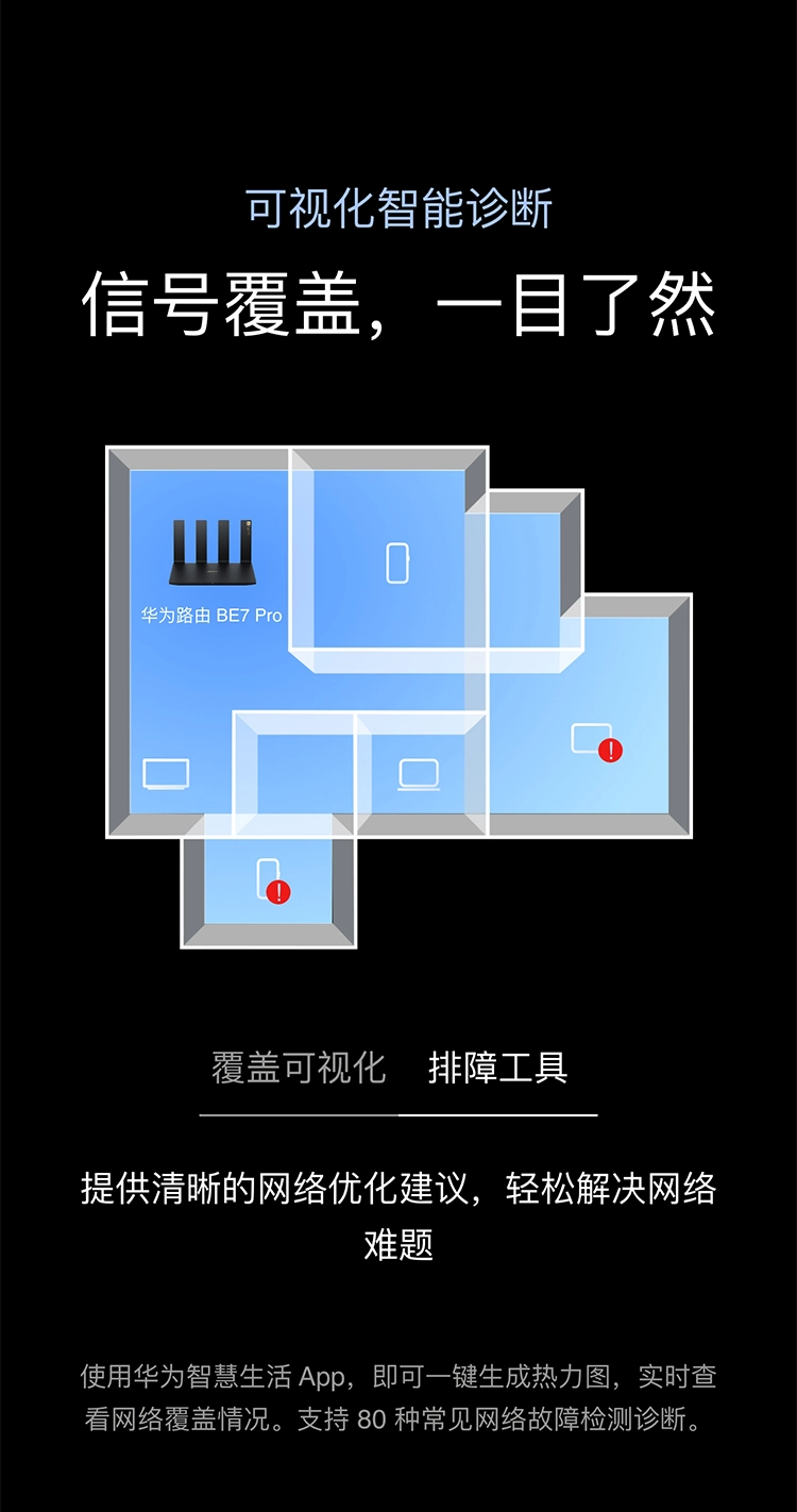图片[17]-华为路由器 BE7 Pro-西风网络安全