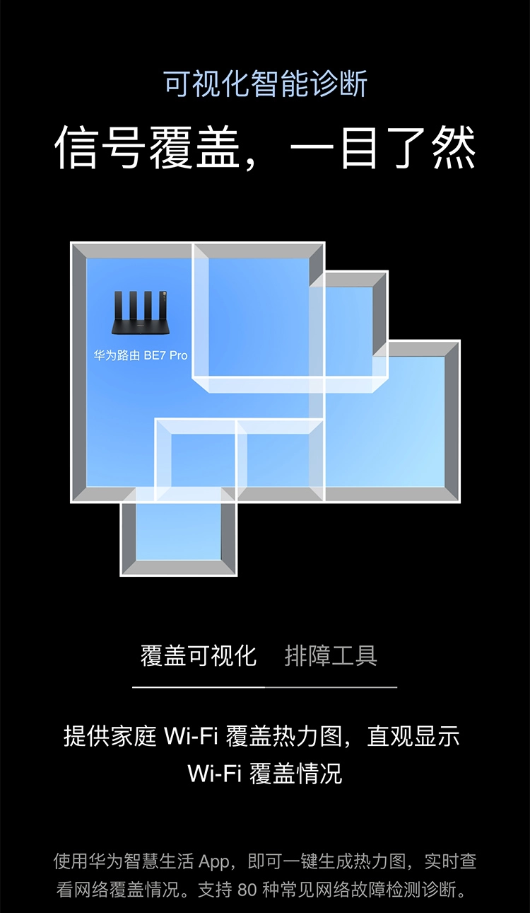 图片[16]-华为路由器 BE7 Pro-西风网络安全