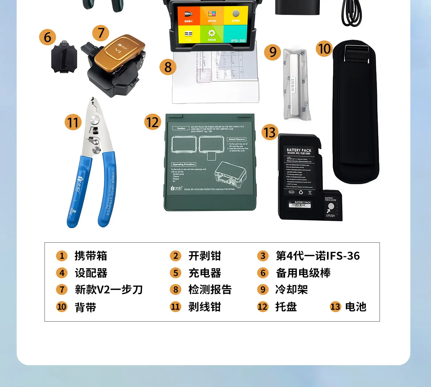 图片[7]-一诺光纤熔接机-西风网络安全