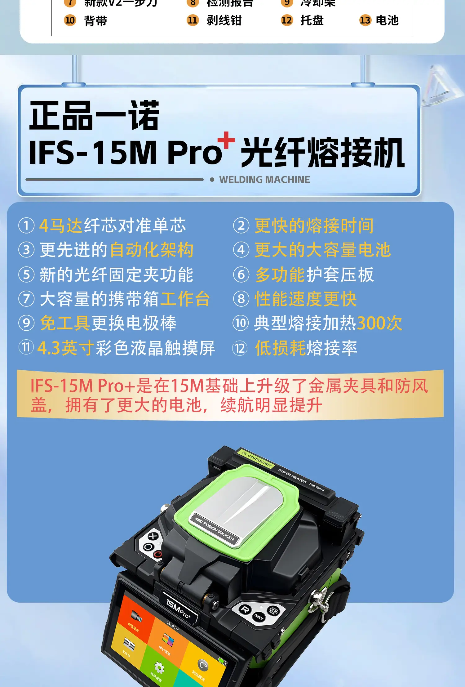 图片[11]-一诺光纤熔接机-西风网络安全