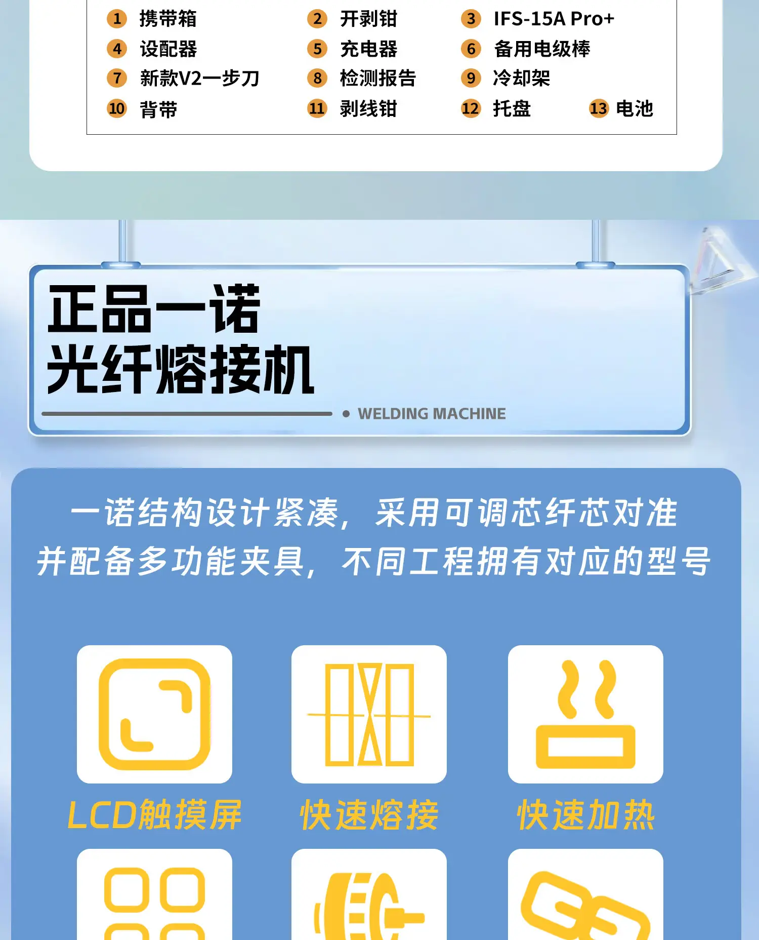 图片[17]-一诺光纤熔接机-西风网络安全