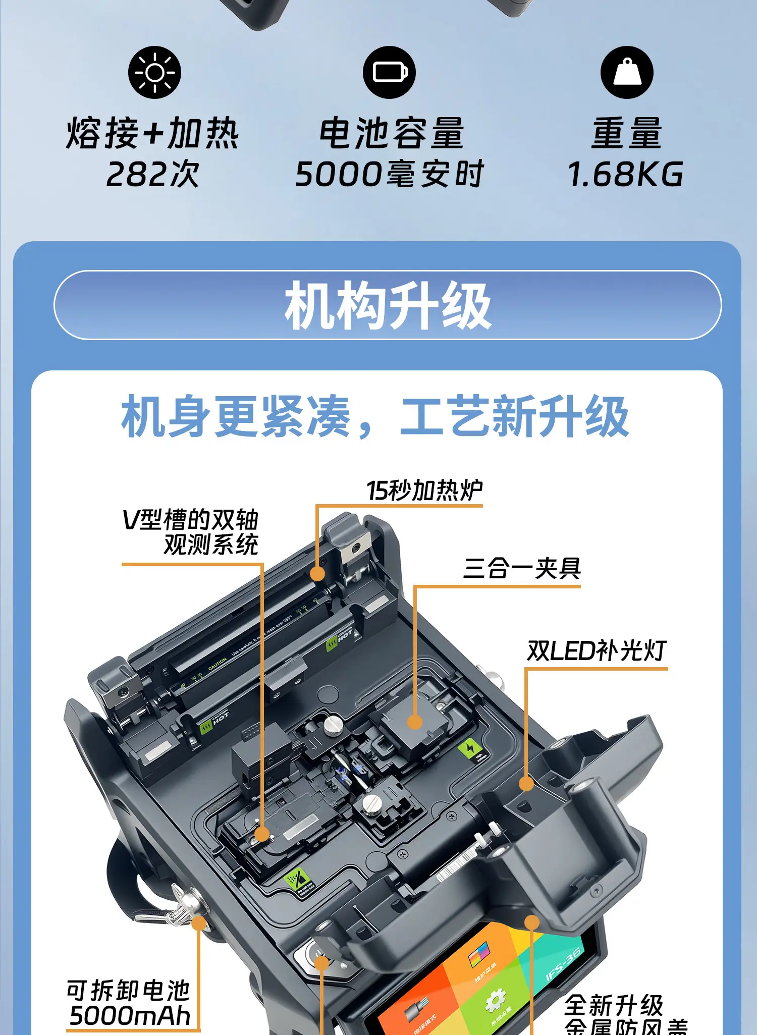 图片[19]-一诺光纤熔接机-西风网络安全