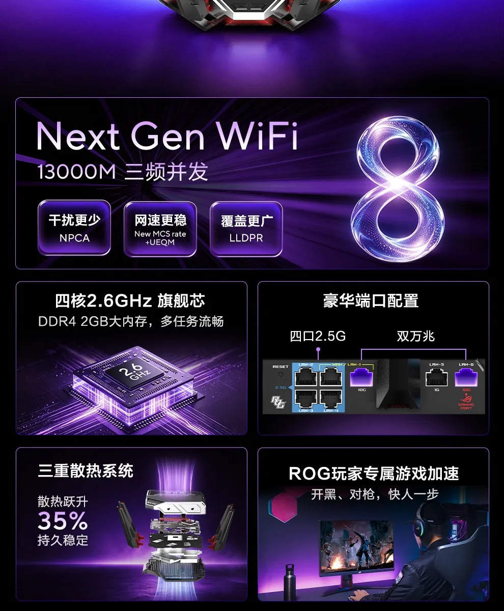图片[2]-ROG八爪鱼8 Ai路由器-西风网络安全