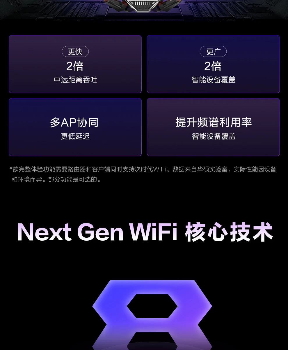 图片[4]-ROG八爪鱼8 Ai路由器-西风网络安全