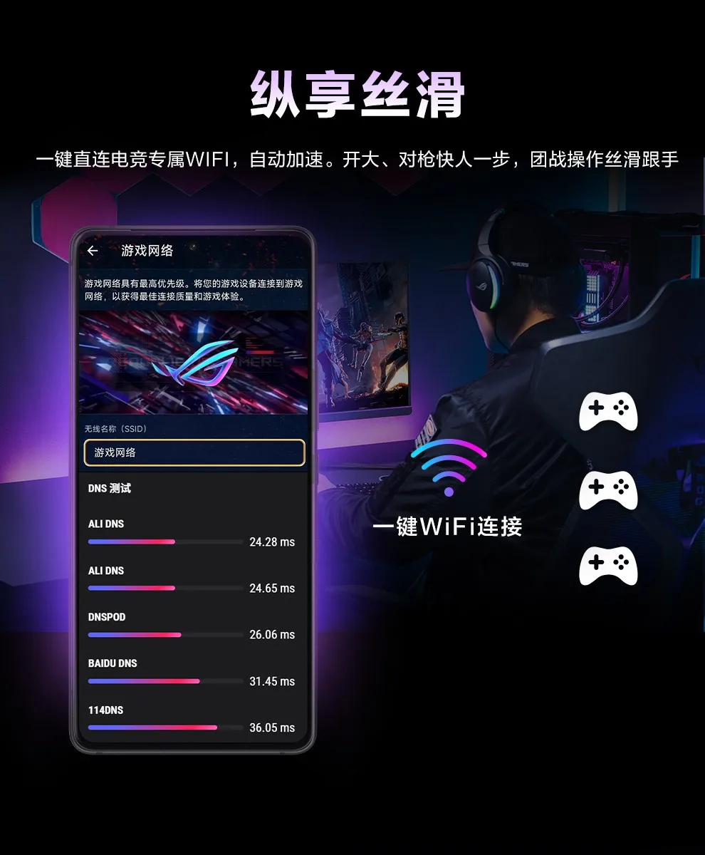 图片[12]-ROG八爪鱼8 Ai路由器-西风网络安全