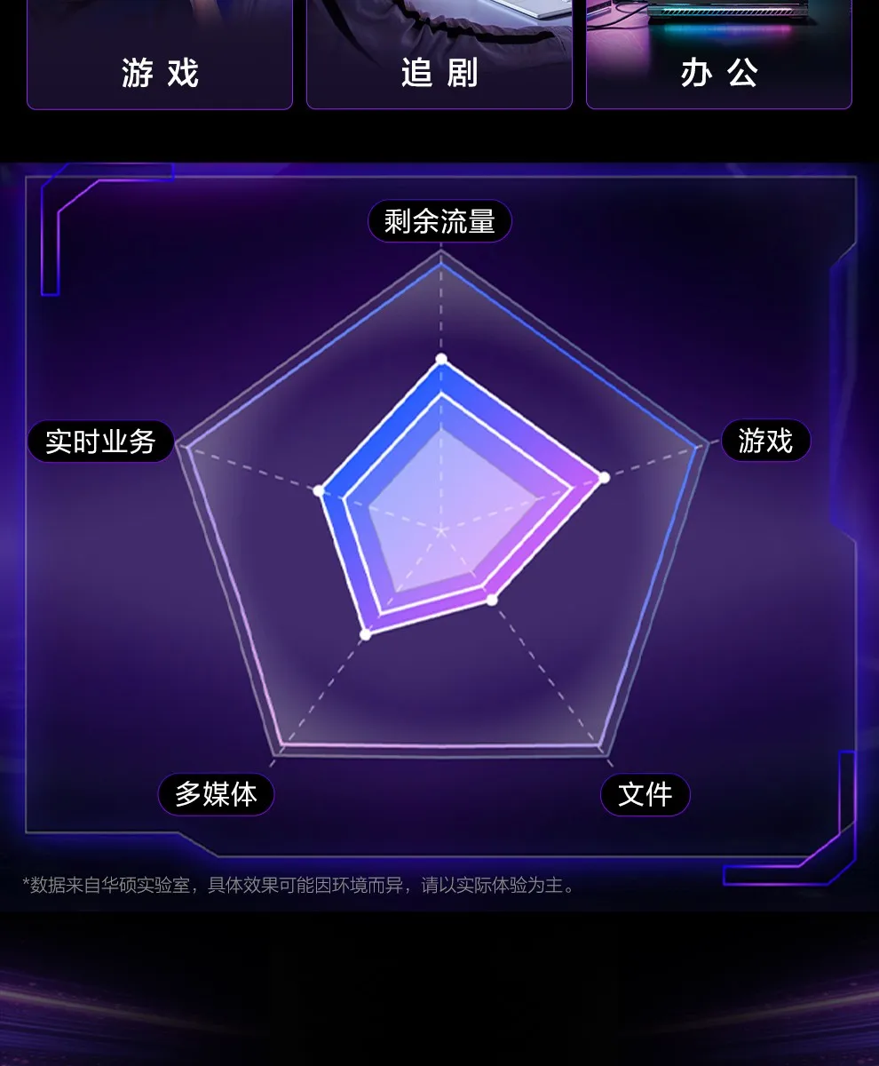 图片[10]-ROG八爪鱼8 Ai路由器-西风网络安全