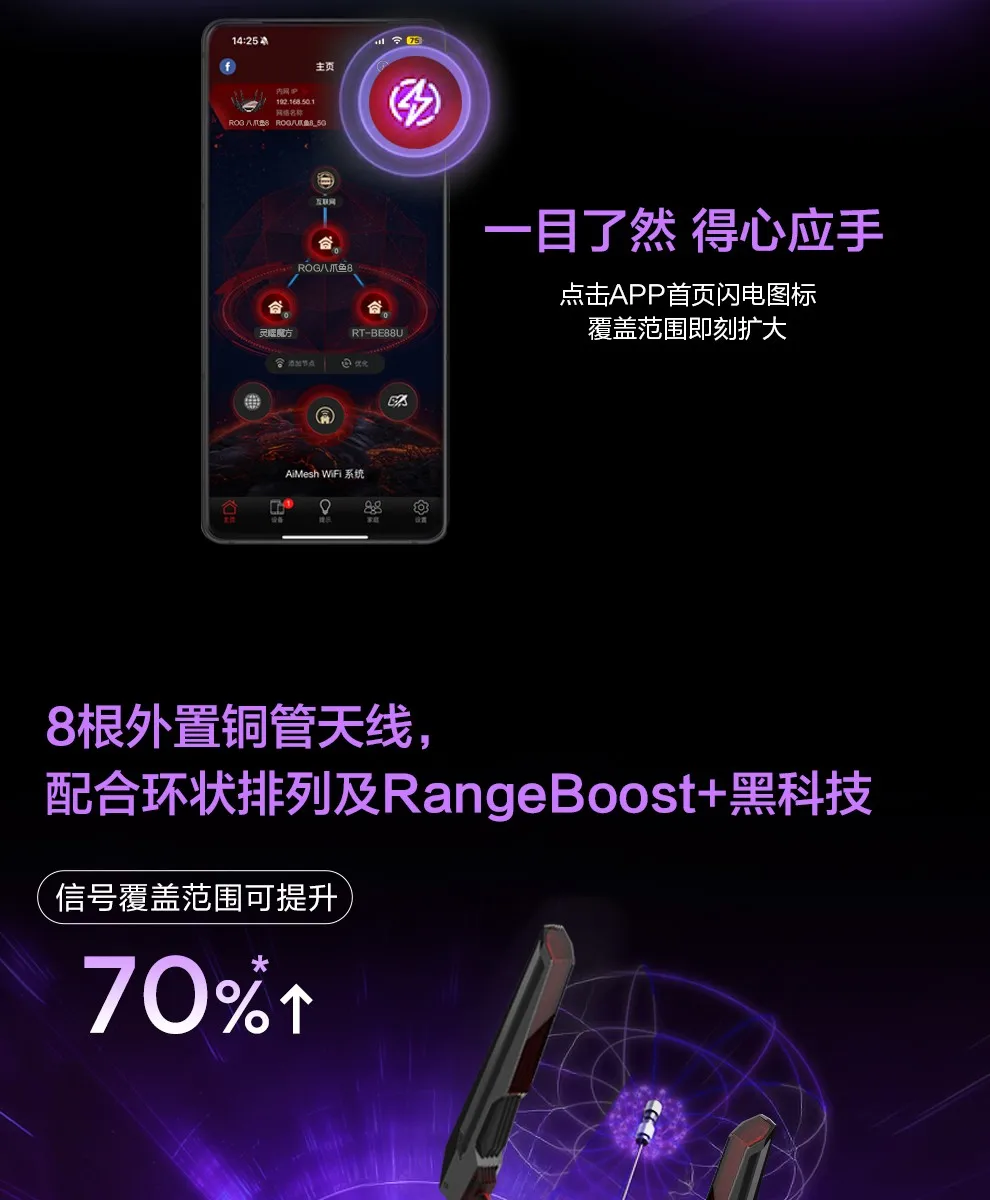 图片[18]-ROG八爪鱼8 Ai路由器-西风网络安全